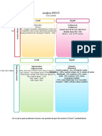 Loreal SWOT Analyse