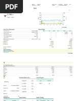 Infosys Technologies Ltd. Equity: Filing & Other Info Peer Group Charting