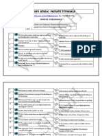 V.L.Singh'S RTR (A) Private Tutorials: Synopsis: Phraseology