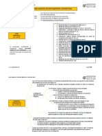 Leyes Orgánicas, Decretos Legislativos y Decretos Leyes