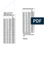 Calculos de Soluciones Parenterales