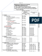 Test List by CSRL PDF