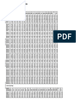 SANS Section Properties Steel Profiles Rev2