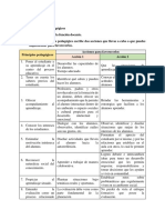 Actividad 10, 13, 15 y 23