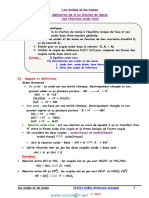 Cours - Chimie - Les Acides Et Les Bases - Bac Sciences Exp (2014-2015) MR Nabil