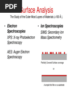 Surface Analysis: Electron Spectroscopies Ion Spectroscopies