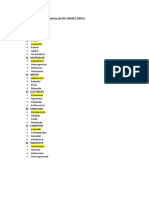 Sinónimos Del Segundo Examen de CPU UNSM