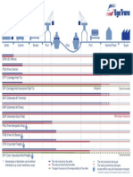 Icoterms PDF