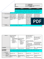 School Grade Level 8 Teacher Learning Area Grade 8 Mathematics Teaching Dates and Time WEEK 3 Quarter THIRD