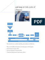 Lifecycle of BP