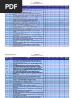 UK-Adequate Procedures Checklist