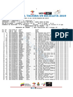 E4 @zciclismo Vuelta Al Tachira #Vueltaaltachira2019 #Ciclismo #Vt2019 #Ruedalo #Cicve.0. #Ruedalo