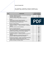 Matriz Curricular Engenharia de Producao EAD