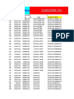 Updated Data - LE Data