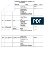 2do Año Plan de Evaluacion II Lapso 2019 IB