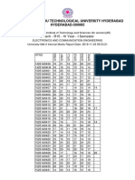 25 r15!4!1 Electronics and Communication Engineering 2 Midwise Report