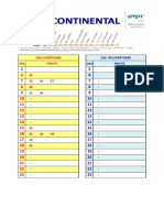 Exercices Transcription Corrigé