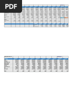 Narration Mar-08 Mar-09 Mar-10 Mar-11 Mar-12 Mar-13 Mar-14 Mar-15 Mar-16 Mar-17 Trailing Best Case Worst Case