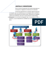 Oligopolio y Monopsonio Monografia