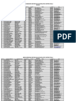 Lista Furnizori Medicina Dentara