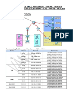 Desarrollo-Ccna2 Rse Practice Skill