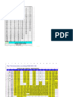 Pump. Slurry Selection - Typical - Warman