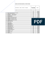 Rab Infrastruktur Plat Saluran 2018