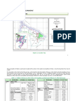 Municipal Profile Kalibo