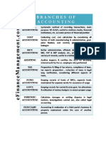 Limitations of Financial Accounting