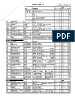 Intel Code Table