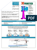 Bilge-Ballast-Cargo Ejectors: E200 Series