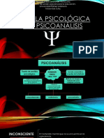 Diapositivas Psicoanalisis