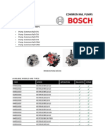 Common Rail Pumps