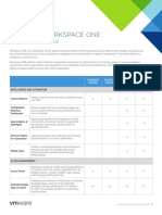 VMware Workspace One Editions Comparison 2018