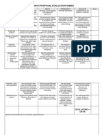 Title Defense Rubric