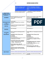 Interchange Intro Esl Guide