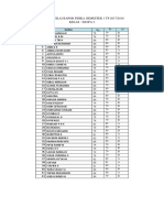 Daftar Nilai Rapor Fisika Semester 1 TP 2017/2018 Kelas: Xii Ipa 2