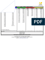 B1b4a321aa2c6 Horarios Corridos L 13 JD Colibri Canaa III Izidro Pedroso