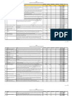 Transportation Project List