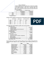 Prevention Appraisal Internal Failure External Failure: Iona Company