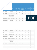 For Xi Standard & Iit Jee: Two Year Study Plan - Phase Ii