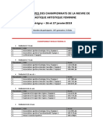 Palmarès Équipes Des Championnats de La Nièvre de Gymnastique Artistique Féminines 2019