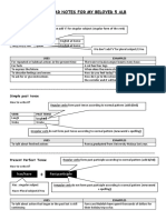 Grammar Notes and Exercises (Simple Present, Simple Past & Present Perfect Tenses)