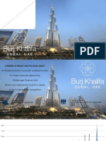 Burj Khalifa