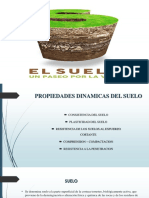 (Grupo 3 PPT.) Propiedades Dinamicas de Los Suelos