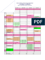 Academic Calendar: Indian Institute of Technology Hyderabad