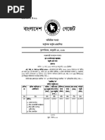 Minimum Wages Gazette For RMG-24-Jan-19 (Revised-2018)