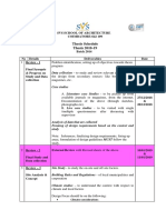 Thesis Schedule Thesis 2018-19: - Climate Considerations