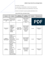 Project Work Plan and Budget Matrix