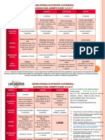 Plan de Alimentacion Arisbeth Flores 2